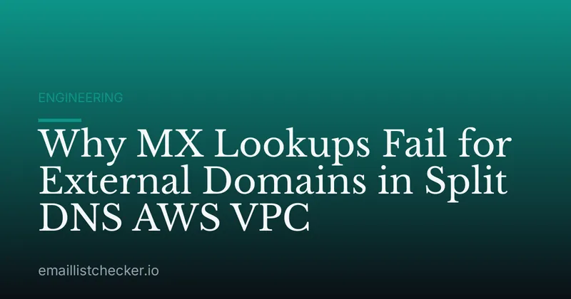 Why MX Lookups Fail for External Domains in Split DNS AWS VPC