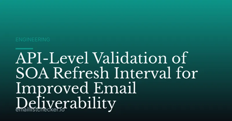 API-Level Validation of SOA Refresh Interval for Improved Email Deliverability