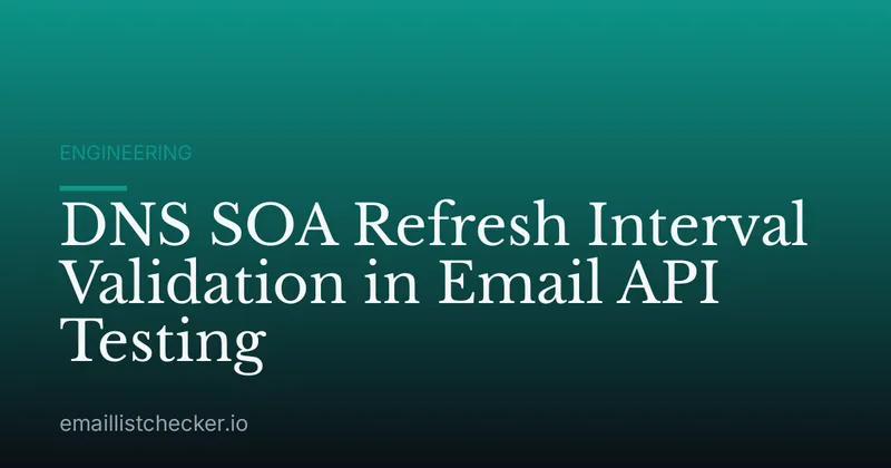 DNS SOA Refresh Interval Validation in Email API Testing