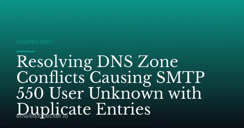 Resolving DNS Zone Conflicts Causing SMTP 550 User Unknown with Duplicate Entries