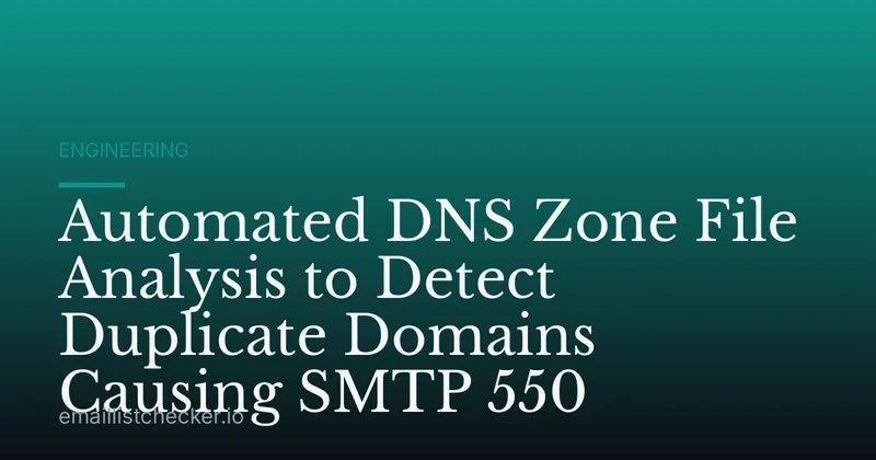 Automated DNS Zone File Analysis to Detect Duplicate Domains Causing SMTP 550