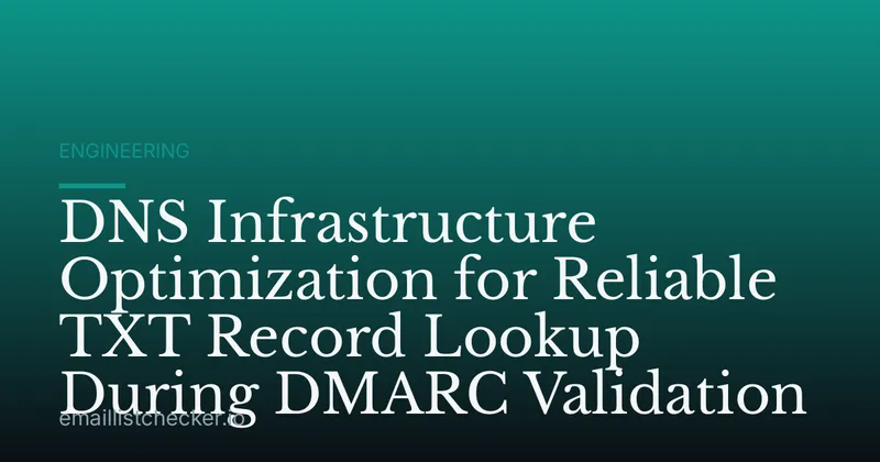 DNS Infrastructure Optimization for Reliable TXT Record Lookup During DMARC Validation