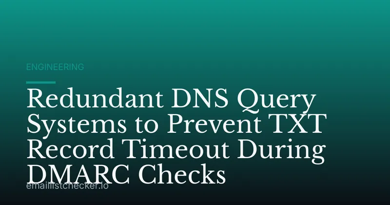 Redundant DNS Query Systems to Prevent TXT Record Timeout During DMARC Checks
