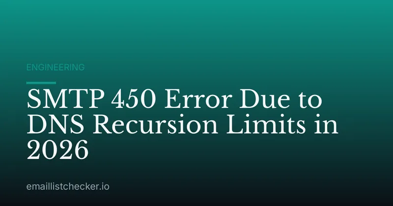 SMTP 450 Error Due to DNS Recursion Limits in 2026