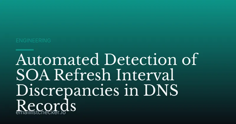 Automated Detection of SOA Refresh Interval Discrepancies in DNS Records