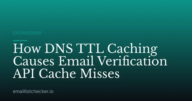 How DNS TTL Caching Causes Email Verification API Cache Misses