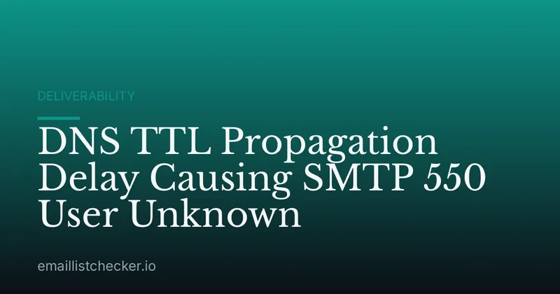 DNS TTL Propagation Delay Causing SMTP 550 User Unknown