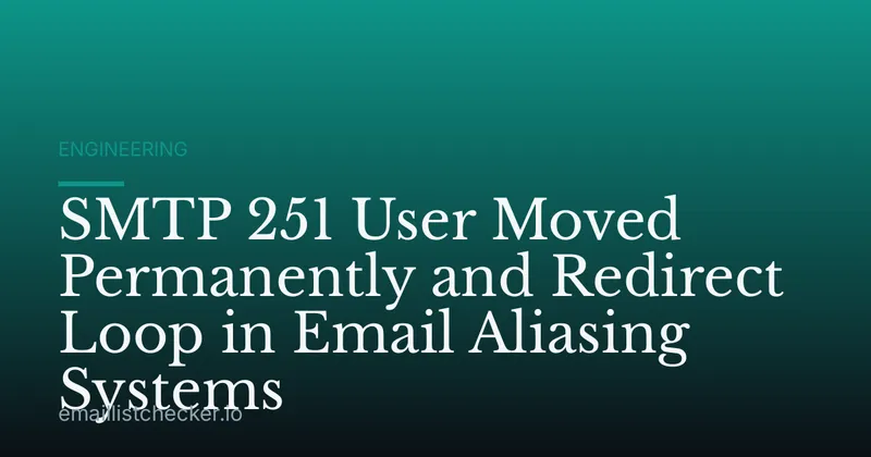 SMTP 251 User Moved Permanently and Redirect Loop in Email Aliasing Systems